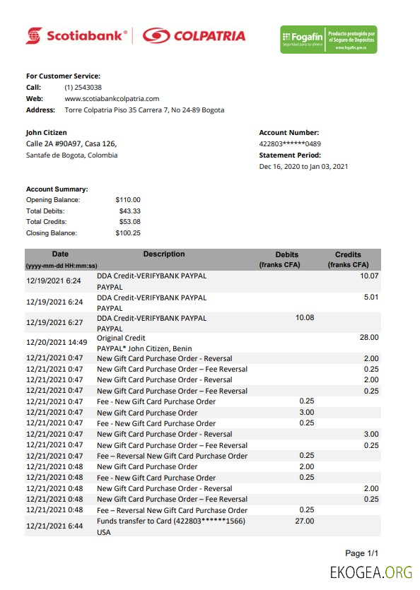 Colombie Scotiabank Colpatria excel pdf